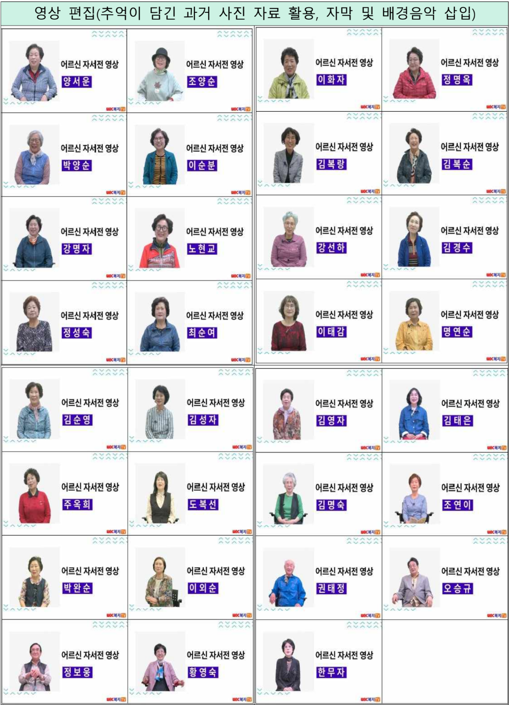 충효예대학
